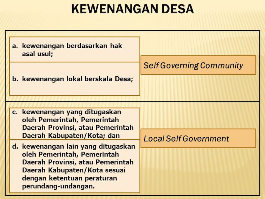 kewenangan pemdes dalam tata kelola desa